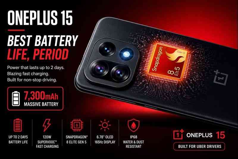 OnePlus 15 best battery life smartphone for Uber drivers 2026 with 7300mAh battery and fast charging