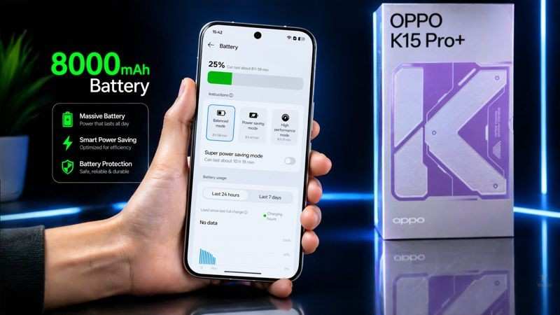 OPPO K15 Pro Plus battery test showing 8000mAh long lasting performance