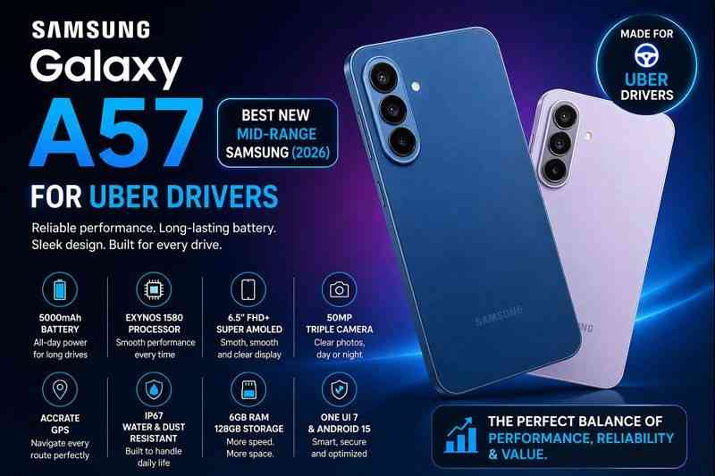 Samsung Galaxy A57 best mid range smartphone for Uber drivers 2026 with long battery and smooth performance