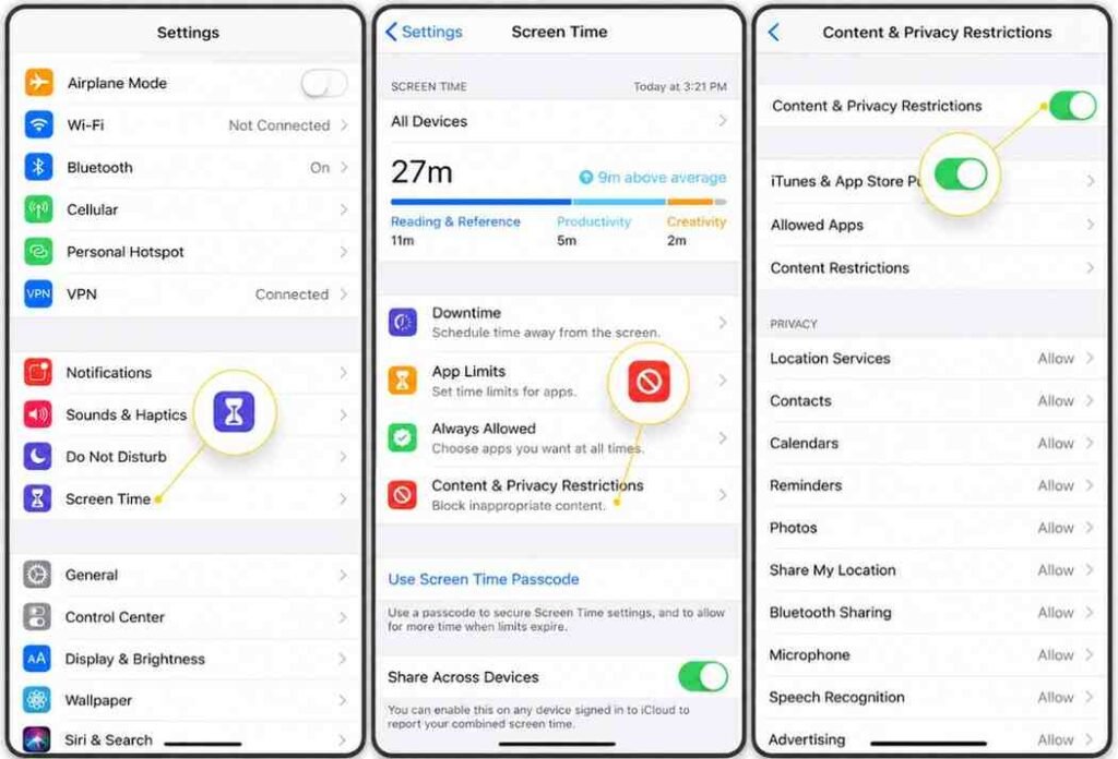 Step-by-step illustration showing how to access Screen Time and enable Content & Privacy Restrictions on an iPhone for parental controls in iOS 26.