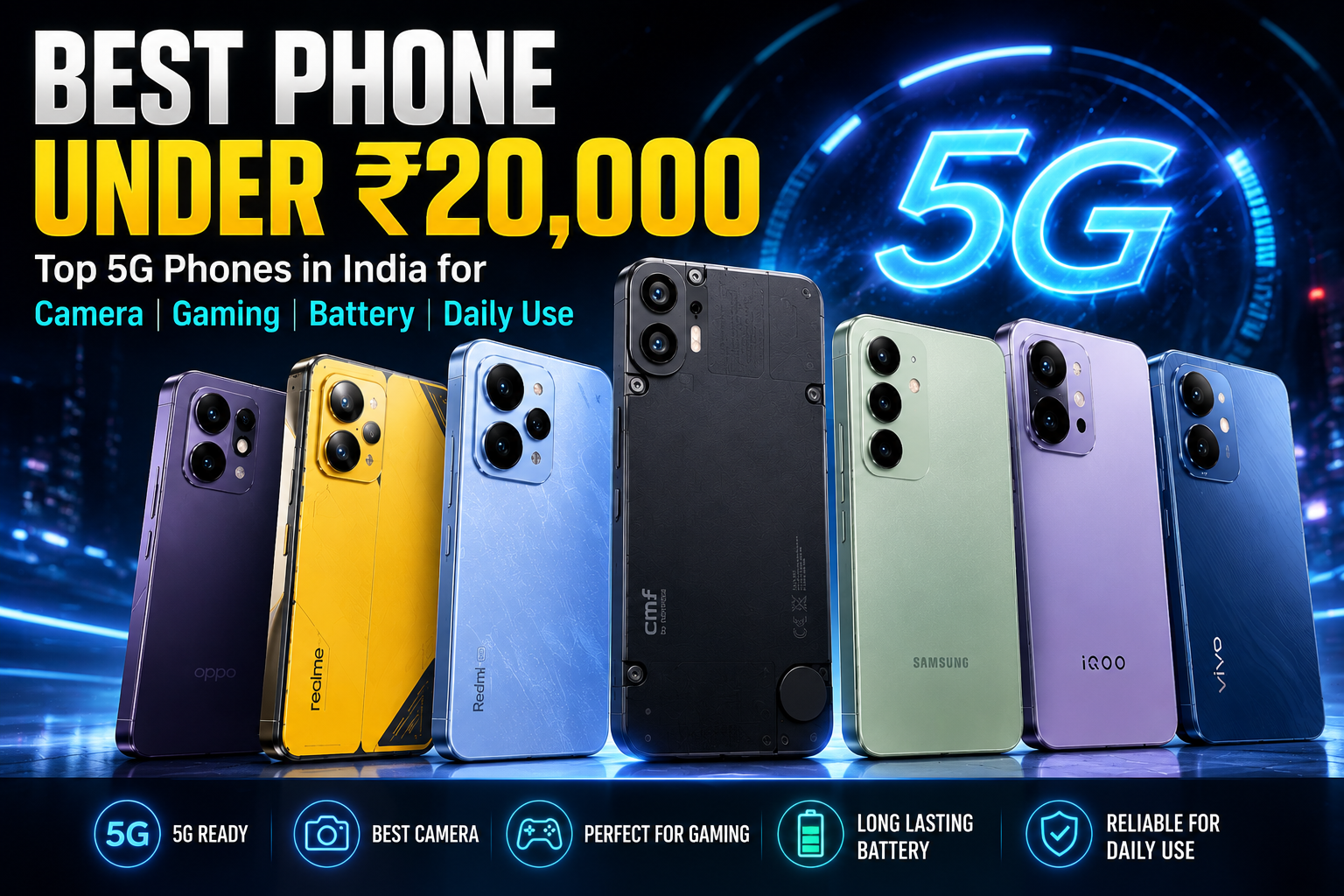 Best Phone Under 20000 featuring top 5G phones in India for camera gaming battery and daily use