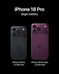 iPhone 18 Pro price in India with expected battery comparison
