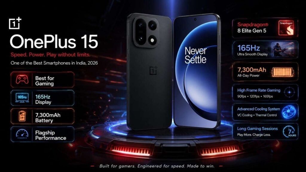 OnePlus 15 gaming phone with Snapdragon flagship performance, 165Hz display and 7,300mAh battery in India.