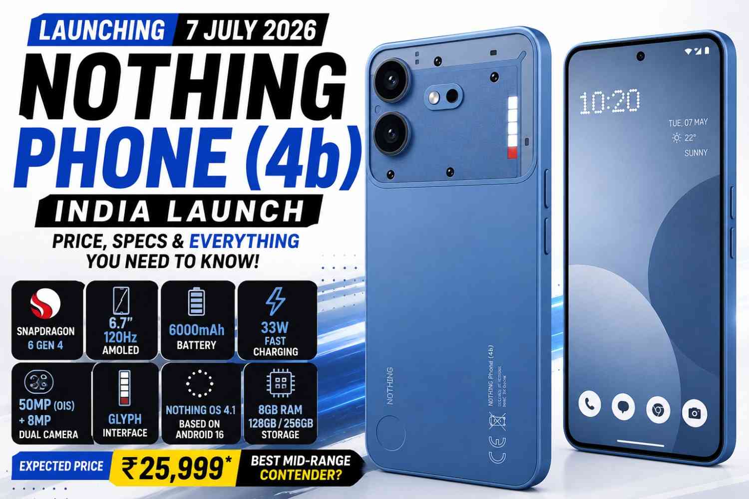 Nothing Phone (4b) India Launch concept showing front and rear design with Glyph Bar and industrial-inspired back panel