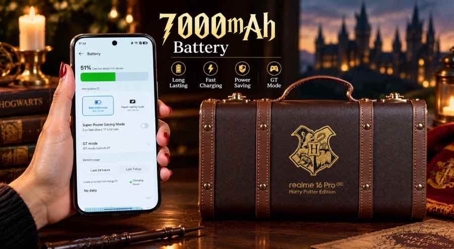 Realme 16 Pro 7000mAh Titan Battery with 80W Ultra Charge support