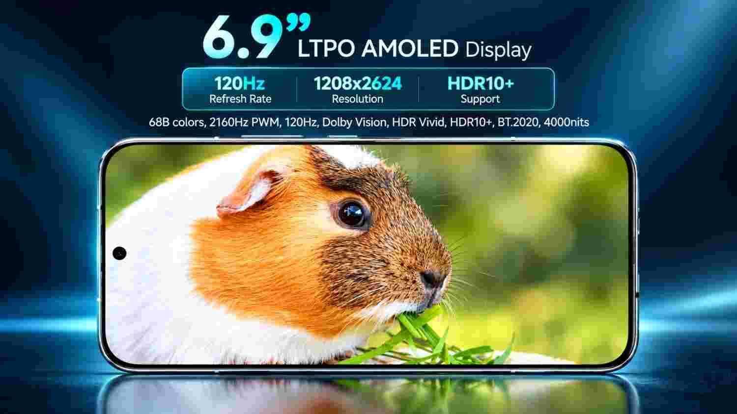 Xiaomi 18 Pro Max 6.9-inch LTPO AMOLED display with 4000 nits peak brightness